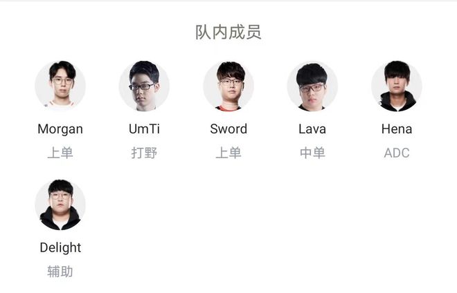 作为球队的 作为球队的