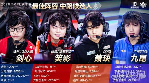 转播链路与 转播链路与